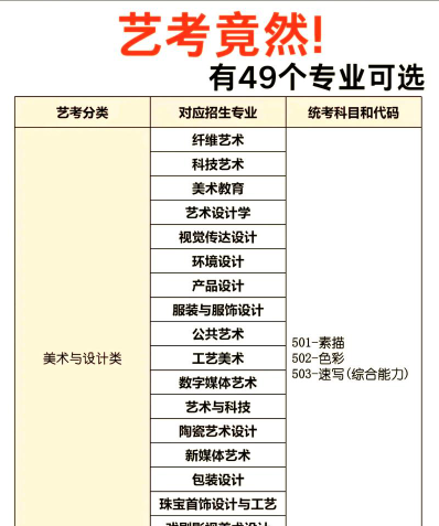 综合能力