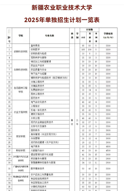 学院