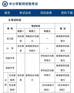 能力