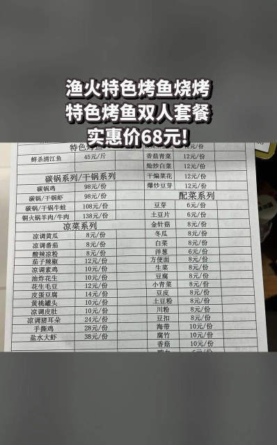 烤鱼店