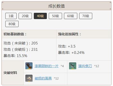 原神是什么