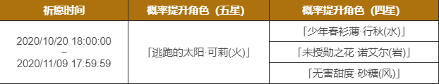 原神闪焰