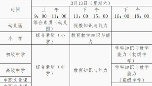 教学能力