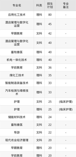 吐鲁番