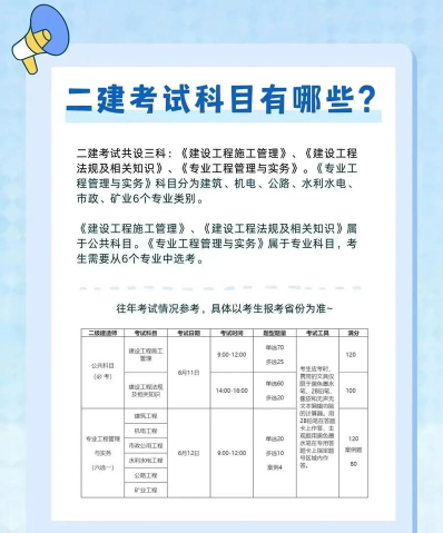 多选