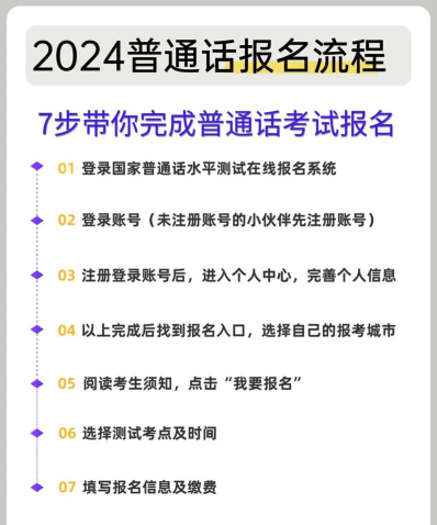 统招