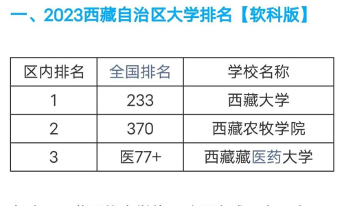 舞种