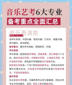 声乐