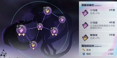 命运玩法