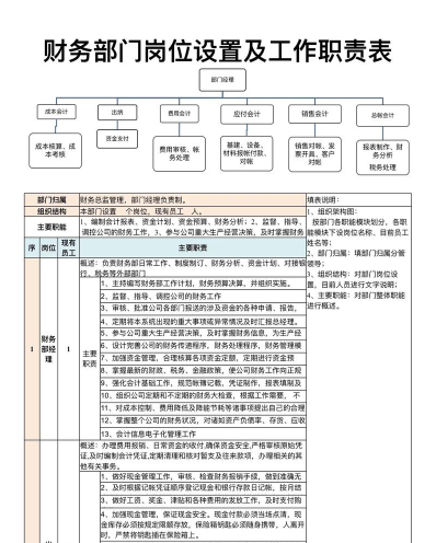确保