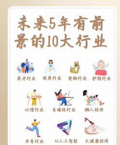 行业