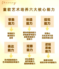 美的