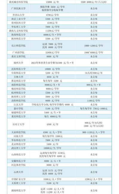 中心