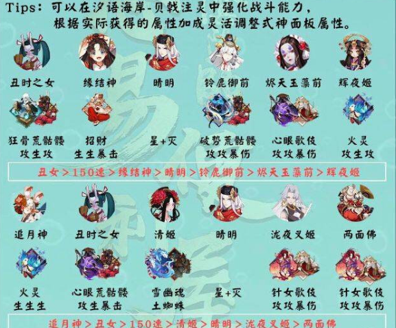 阴阳师玩法介绍