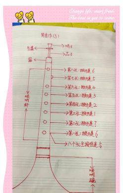 学习