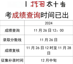 播音与主持