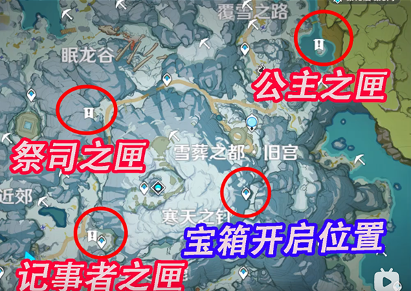 原神匣子