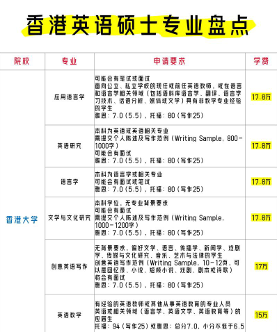 专门人才