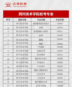 综合能力