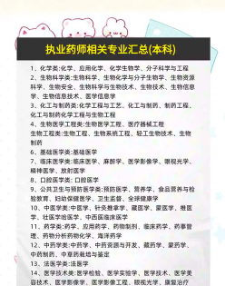 药物分析