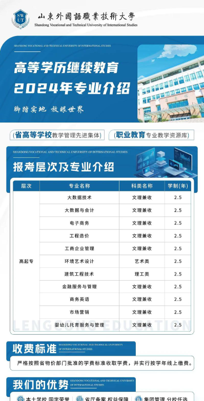 山东外国语