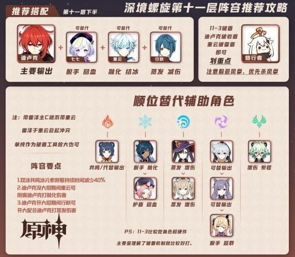原神螺旋