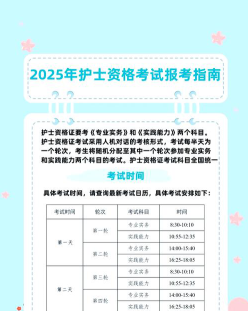 实践能力