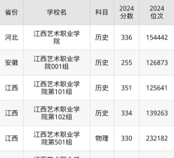 景德镇陶瓷
