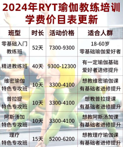 收费