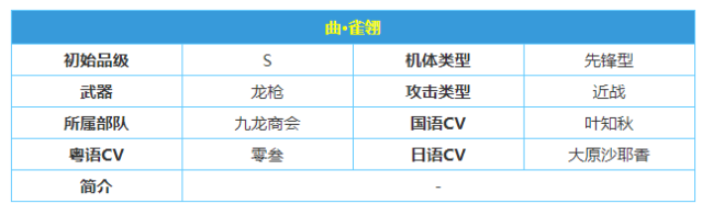 战双帕弥什属性