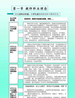 科目