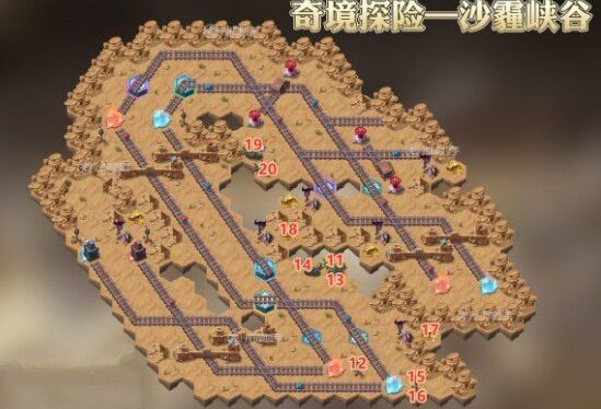 剑与远征通关
