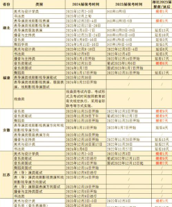 能力