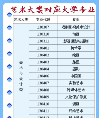 综合能力