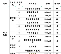 山东传媒