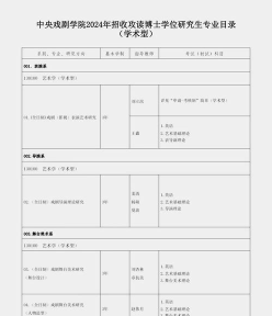 调剂