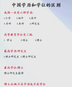 完成学业