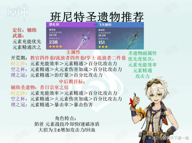 原神尼特