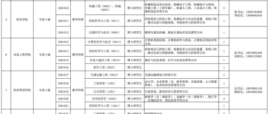 甘肃交通