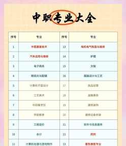 助产