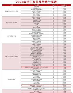 学院