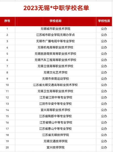 无锡