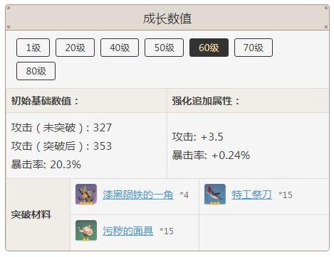 原神材料