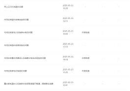 云闪付补券