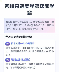 水平