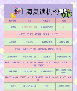 高复