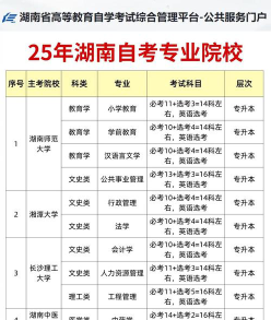 自考大专