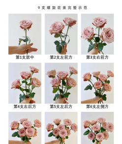 信息