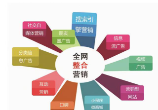 能力