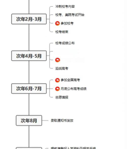 之窗